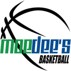 Download moedeesbball OnlyFans content for free 

 profile picture